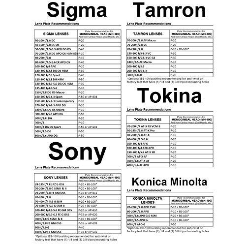Wimberley MH-100 Wimberley モノジンバルヘッド 米国製 テレビ、オーディオ、カメラ カメラアクセサリー RIZ1749061670(16731円)