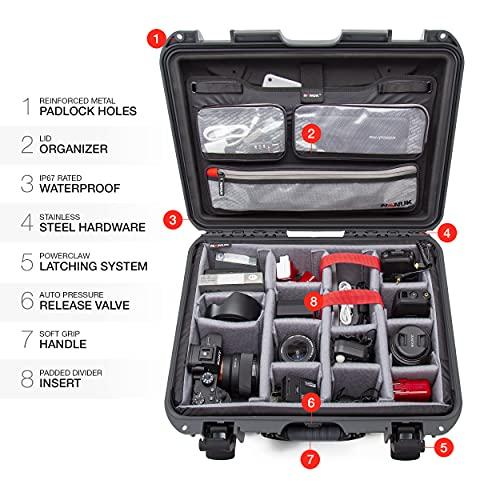 海外品 Nanuk 920 防水ハードケース 【SKC9721668631】(34125円)