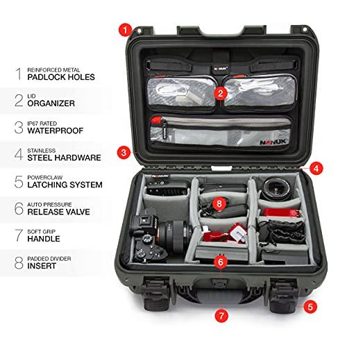 《送料込》 Nanuk 920 防水ハードケース 【RIZ6866273441】(24102円)