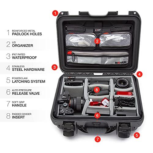 【最安値挑戦中】 Nanuk 920 防水ハードケース 【8688953056】(30500円)