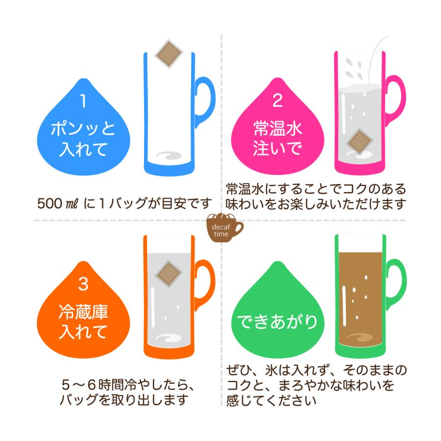 ＜送料無料＞水出し コーヒー 2パック デカフェ カフェインレス コールドブリュー アイス 簡単 パック 2パック |  | 03