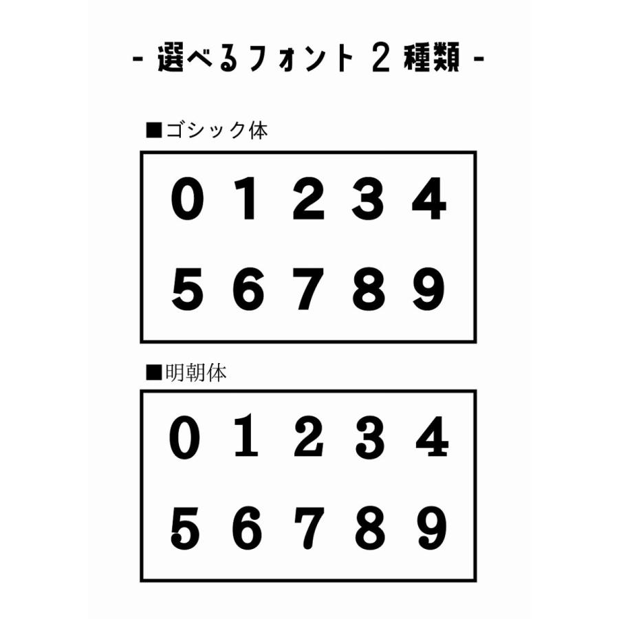 数字ポーチ　フラットポーチ　選べるカラー　好きな数字　プリント　ナンバー　背番号　シンプル　キャンバス生地 |  | 05