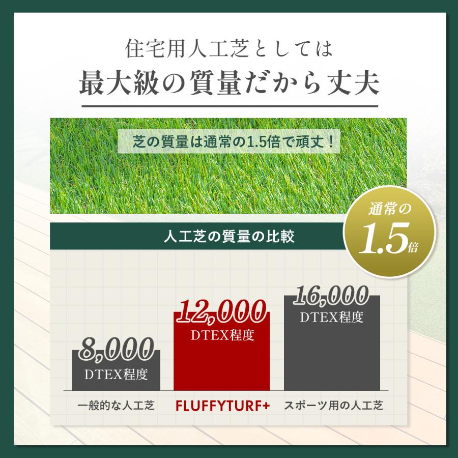 触れるための人工芝 フラフィーターフ プラス 1m x 10m ロール  高密度 ふわふわ ドッグラン リアル 鮮やか 丈夫 マット 人工芝ロール DIY diy 庭 |  | 04