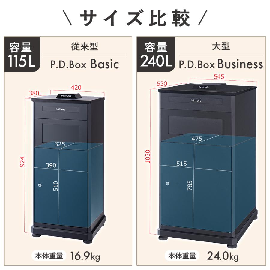 宅配ボックス 電子キー 戸建 ポスト一体型 大型 115L E-Type 防水 おしゃれ 屋外 一戸建て用 置き配ボックス アメリカンポスト P.D.Box Basic | Friendly GARDEN | 14