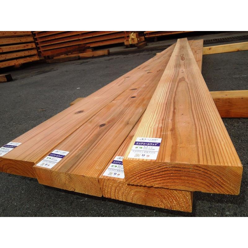 エコアコールウッド  18×90×4000mm ウッドデッキ材　天然木材料