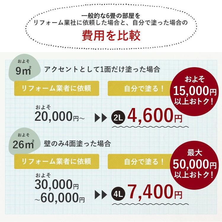 ペンキ 水性ペイント 水性塗料 屋内 木部 イマジン ウォール ペイント Apartman アパルトマン 0.5L｜decoall｜20