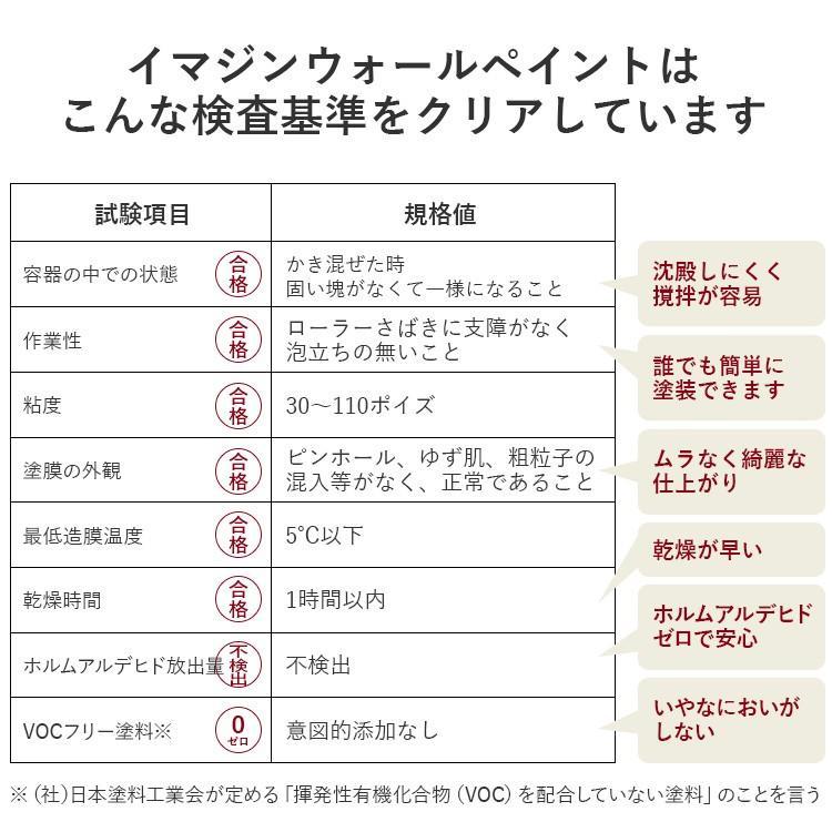 ペンキ 水性ペイント 水性塗料 屋内 木部 イマジン ウォール ペイント Vitamin ビタミン  0.5L｜decoall｜18