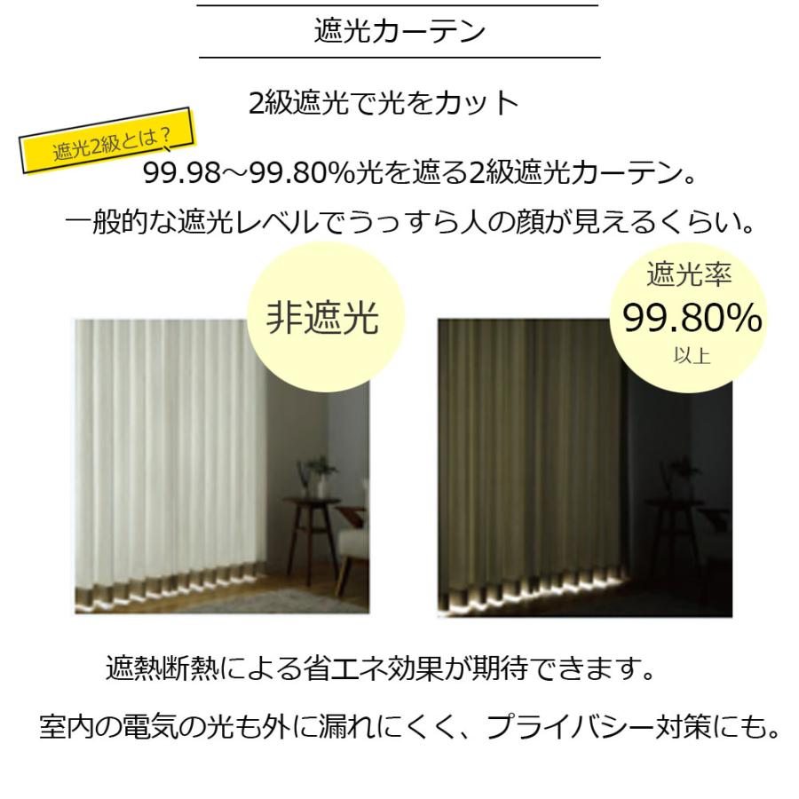 カーテン モリス柄 遮光 100cm幅 2枚組 両開き おしゃれ 既製品 サイズ