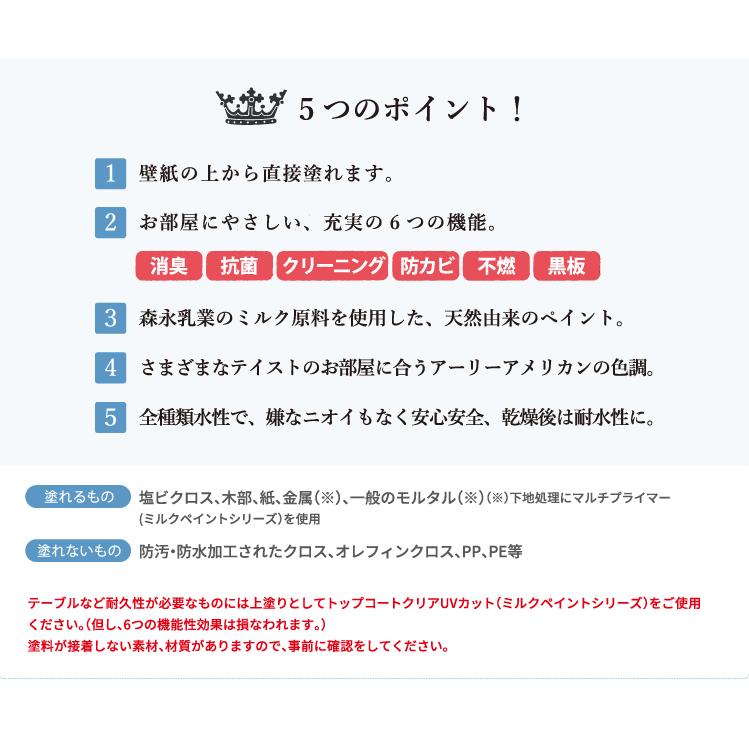 塗料 塗装 ペンキ 塗料 天然由来 ターナーミルクペイントforウォール 室内かべ用 450ml 国産 Diy 水性 機能 抗菌 ペンキ 壁紙 壁用 安心 安全 自然 Milkforwall450 インテリアショップ デコール 通販 Yahoo ショッピング