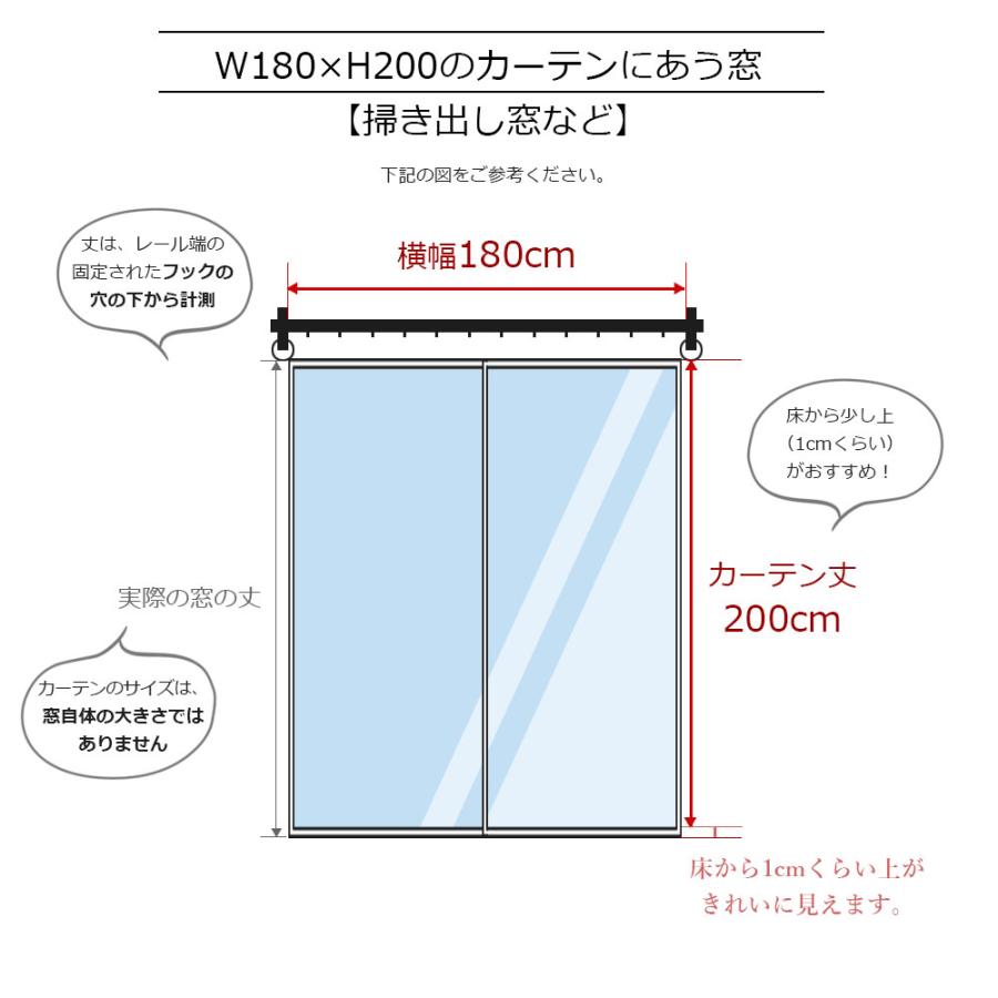 カーテン モリス柄 アネモネ W180×H200 遮光 裏地付き 1.5倍ヒダ 2つ山
