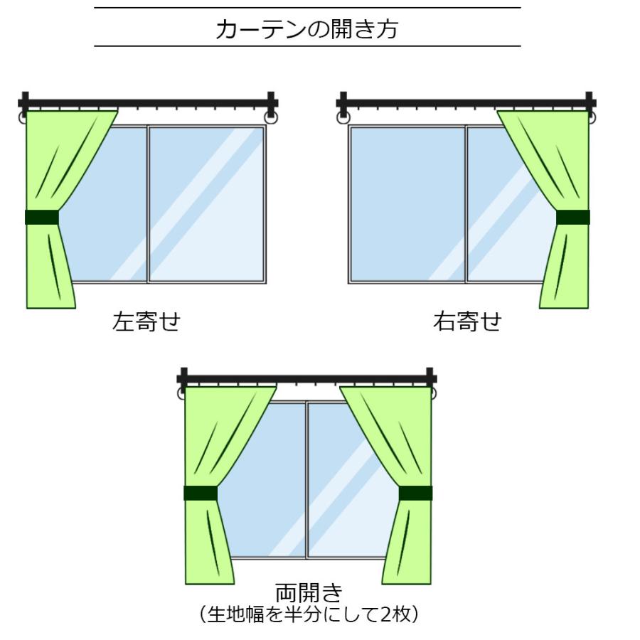 カーテン モリス柄 ブレアラビット  W200×H150 遮光 裏地付き ウィリアムモリス  兄弟うさぎ  2倍ヒダ 3つ山ヒダ コットン 腰窓 フック付き｜decoall｜10