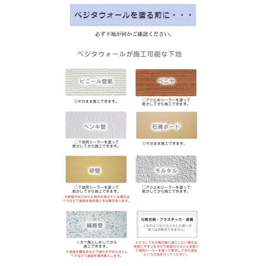 珪藻土 壁 DIY 自分で 漆喰 しっくい 練済み 塗り壁 ベジタ