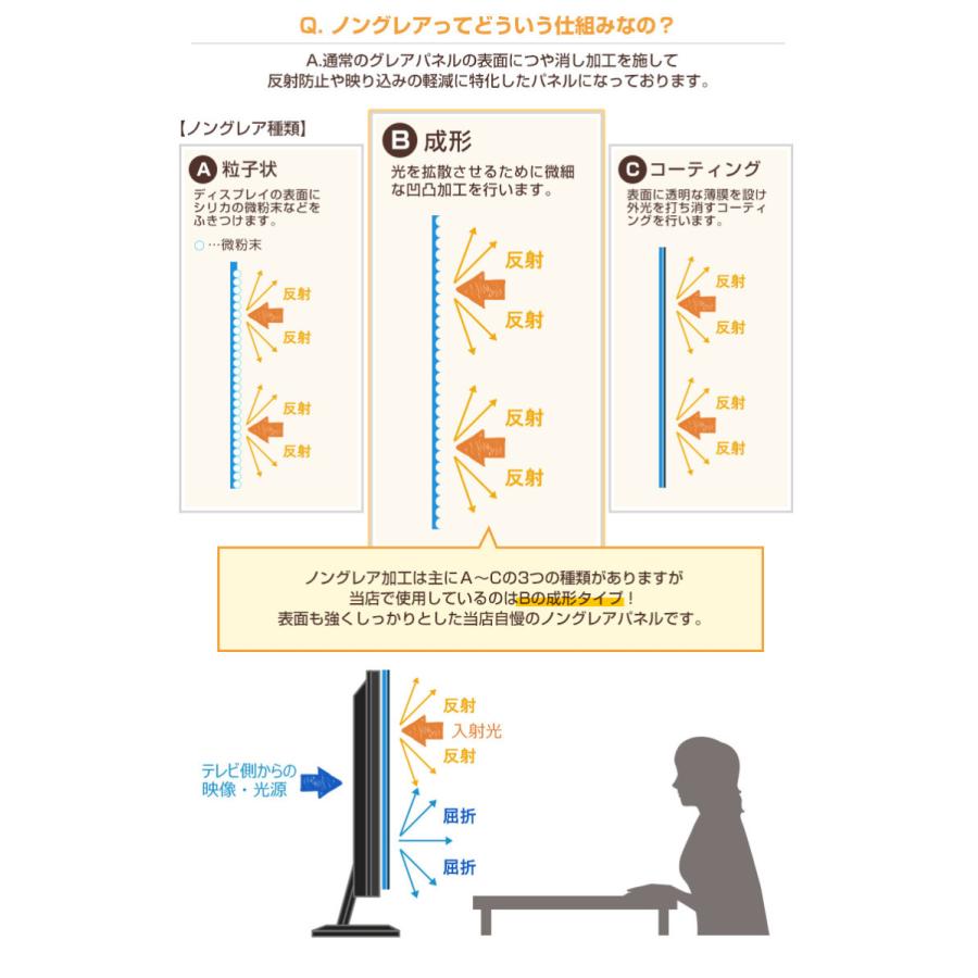 有機EL対応 液晶テレビ保護パネル 52型 52インチ ストッパー付き ノングレア 反射・映込防止 重厚3ミリ 52V対応 テレビ画面保護カバー フィルム 地震対策 CLIERL｜decodecoshop｜08