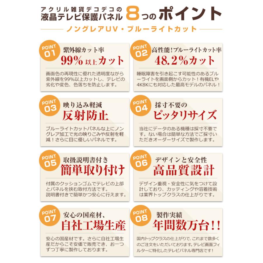 クーポン格安 液晶テレビ保護パネル 42型 42インチ ノングレア・UVブルーライトカット 重厚3ミリ ストッパー付き 42 43V対応 テレビ画面保護カバー 有機EL 地震対策 CLIERL