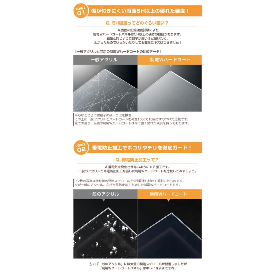 ブルーレイ内蔵52型液晶テレビ　LC-52DX1 アクリル保護板付 有機EL対応 液晶テレビ保護パネル 52型 52インチ ストッパー付き 制電W