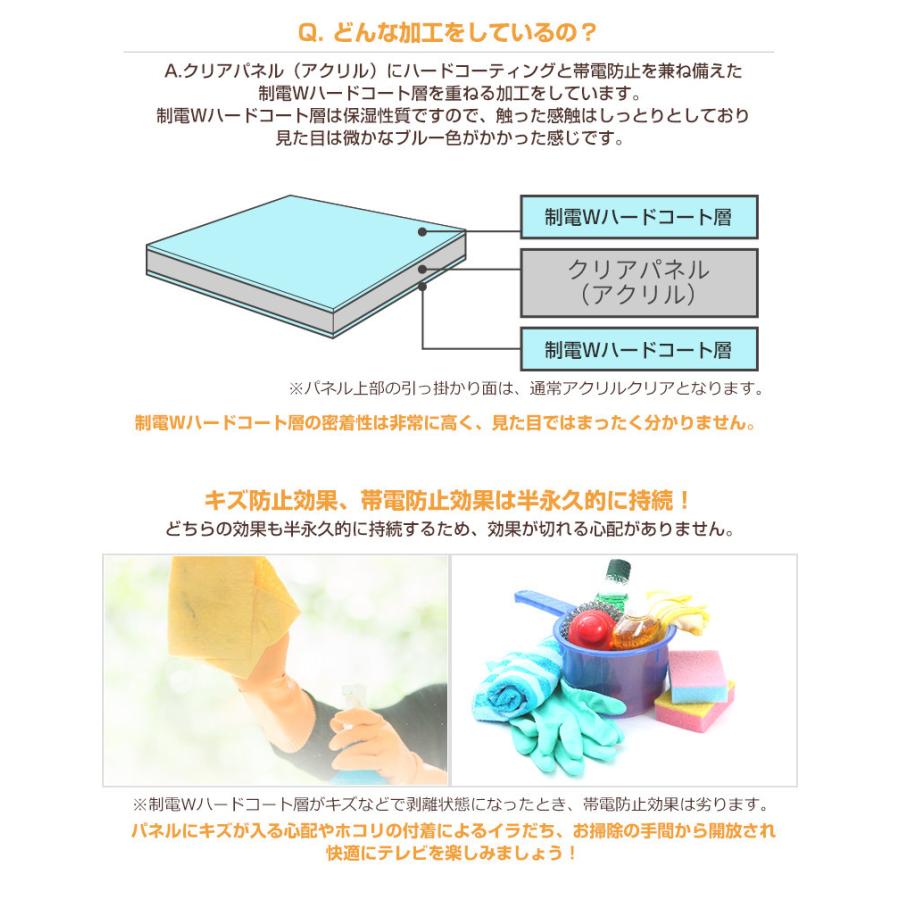 有機EL対応 液晶テレビ保護パネル 52型 52インチ ストッパー付き 制電W