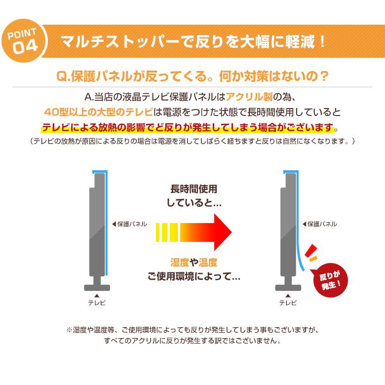 テレビ保護パネル 50型 50インチ ブルーライトカット テレビガード