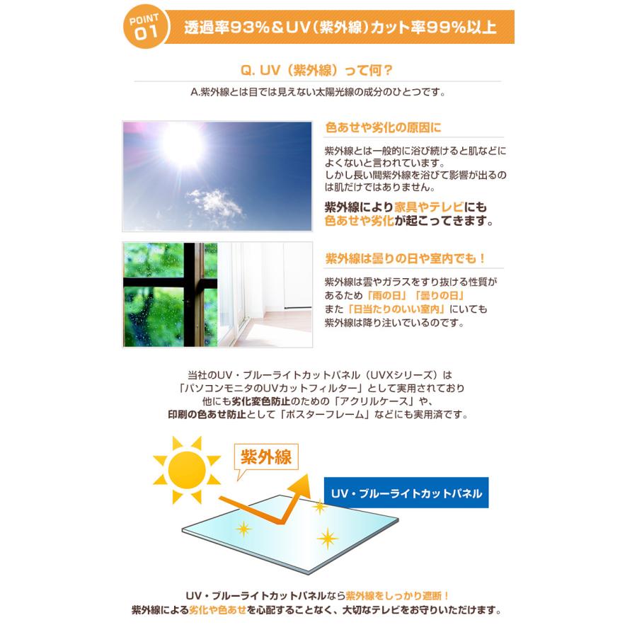液晶テレビ保護パネル 55インチ テレビカバー アクリル製 ブルーライトカット 楽天市場】【即日発送・既成サイズ】 【クーポン配布中】 有機EL