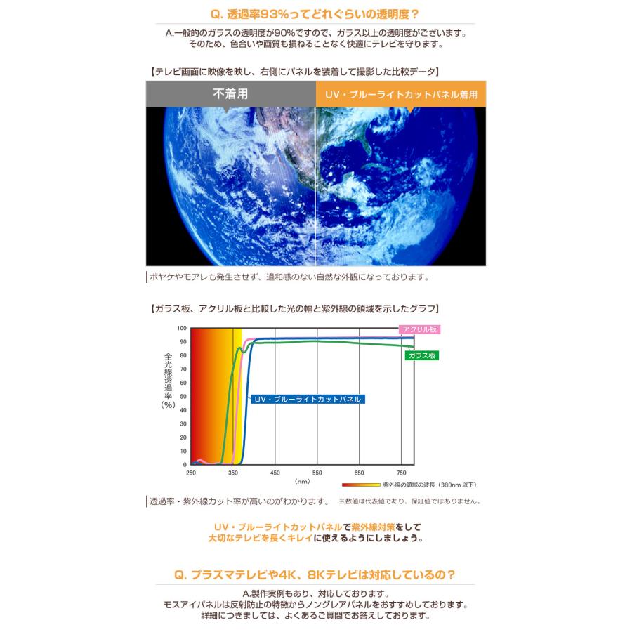 即日配送 有機EL対応 液晶テレビ保護パネル 65型 65インチ UV・ブルーライトカット ストッパー付き 重厚3ミリ 光沢グレア仕様 保護カバー 地震対策 CLIERL light｜decodecoshop｜07