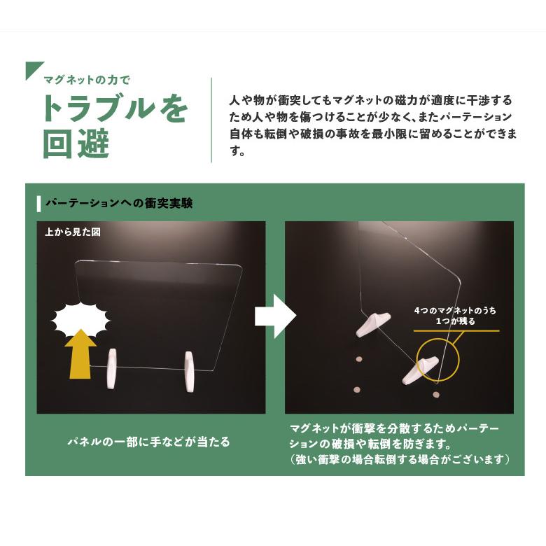 マグネットパーテーション ピタパネ W800*H550*D150 ウイルスの飛沫感染対策に 幼稚園 激突 机 固定 磁石 ひっつく ガード アクリル パーティション ma-8055c_9