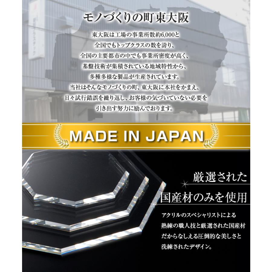 アクリル パーテーション W800*H550*D120【ウイルス飛沫感染防止対策