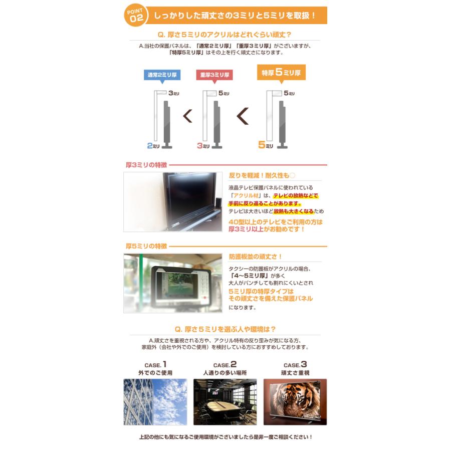 液晶テレビ保護パネル 40型 40インチ ストッパー付き Wハードコート 特