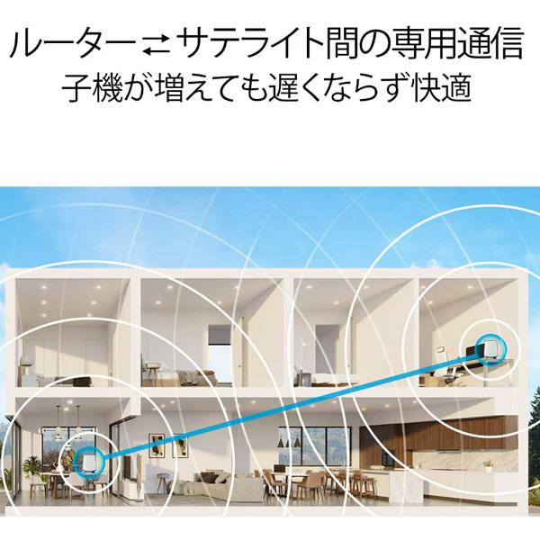 NETGEAR ネットギア Orbi WiFi6 メッシュ WiFi AX6000 2台セット NETGEAR ネットギア Orbi WiFi6 メッシュ WiFi AX6000 2台セット