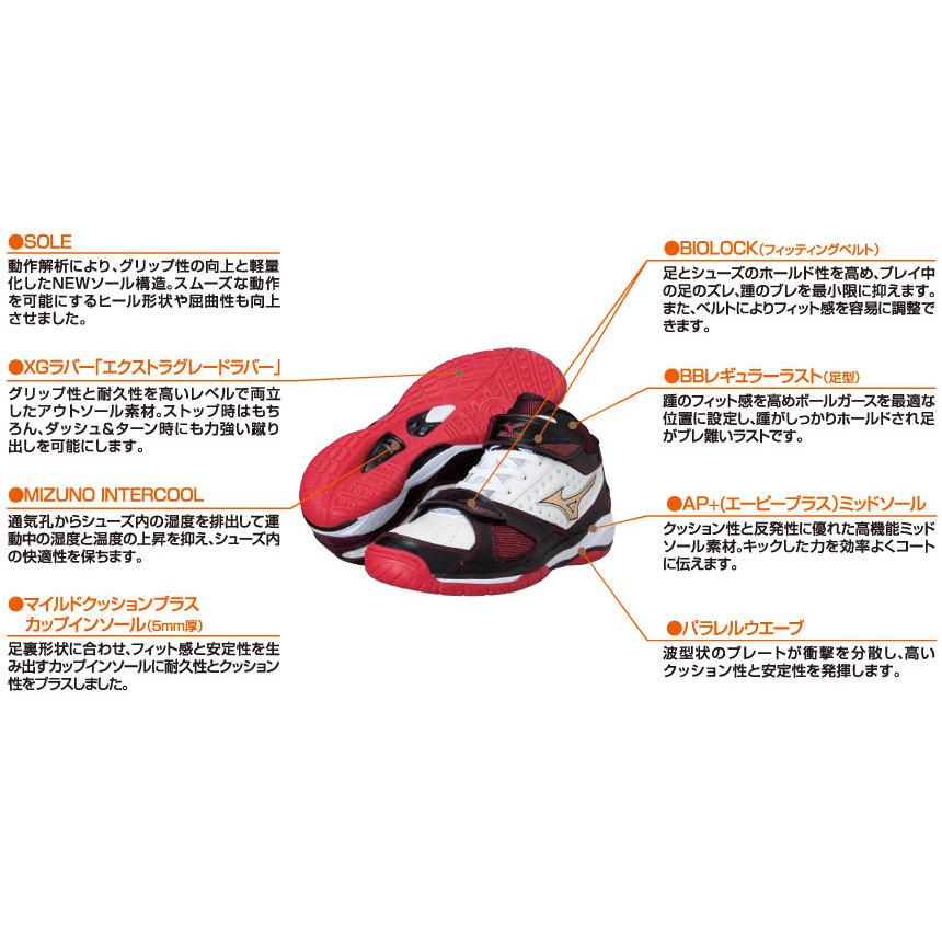Mizuno ミズノ ウエーブリアル グラスプ２ 13kl330 09 ホワイト ブラック 22 ホワイト ブルー バスケットシューズ バッシュ シューズ 返品交換不可 13kl 330 ディスカウント通販 ハイリターン 通販 Yahoo ショッピング