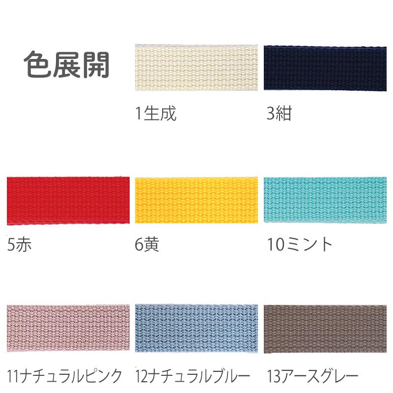 キヨハラ基本パーツセットベーシックKIYOHARA/サンコッコー |  | 11