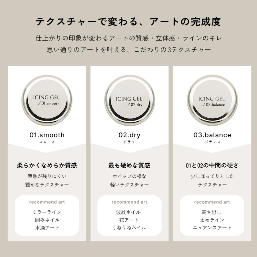 ジェルネイル イロジェル アイシングジェル ネイルタウン クリアジェル ノンワイプ アートクリア ぷっくり 凹凸ネイル 全3種(スムース/ドライ/バランス) 約4g | irogel | 05