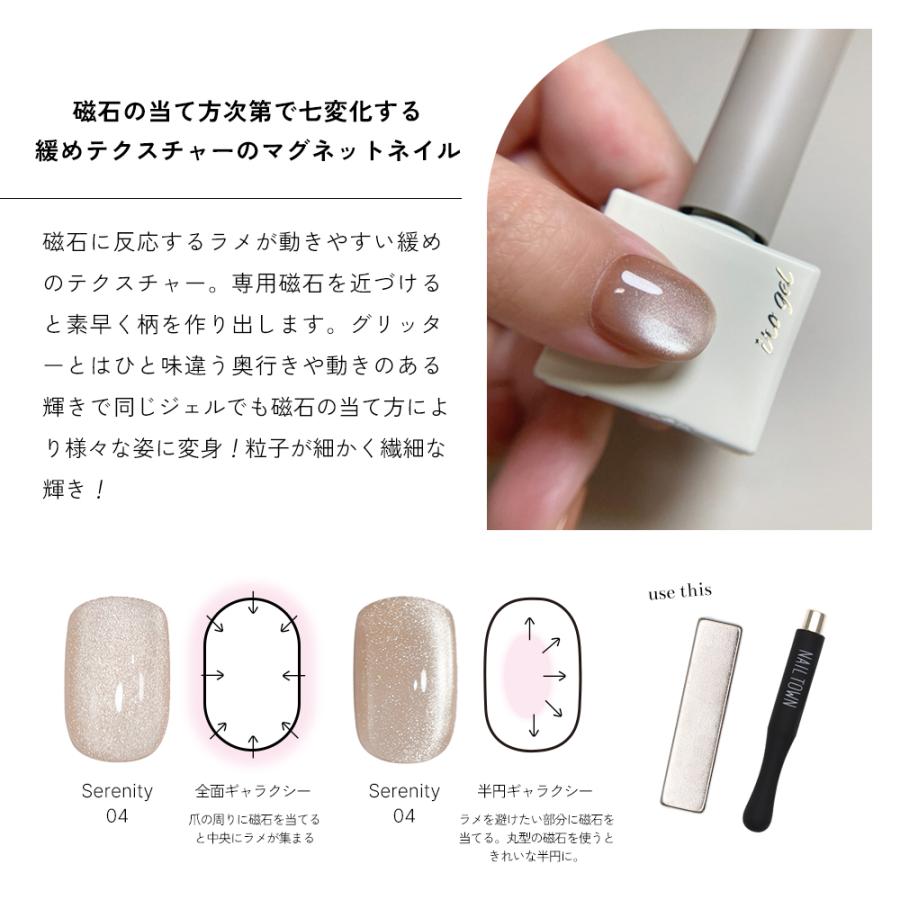 イロジェルirogel 96個セット 楽天市場】36w LED スターター キット irogel チップ型LEDライト
