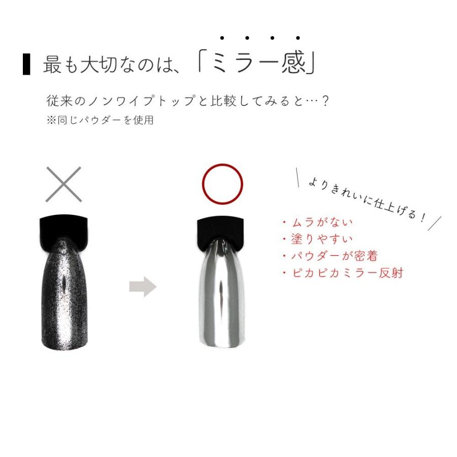 [ネコポス送料無料]紫ラベル irogel パウダートップジェル ノンワイプタイプ パウダーの定着が段違い セルフネイル うるうるネイル  ジェルネイル | irogel | 01