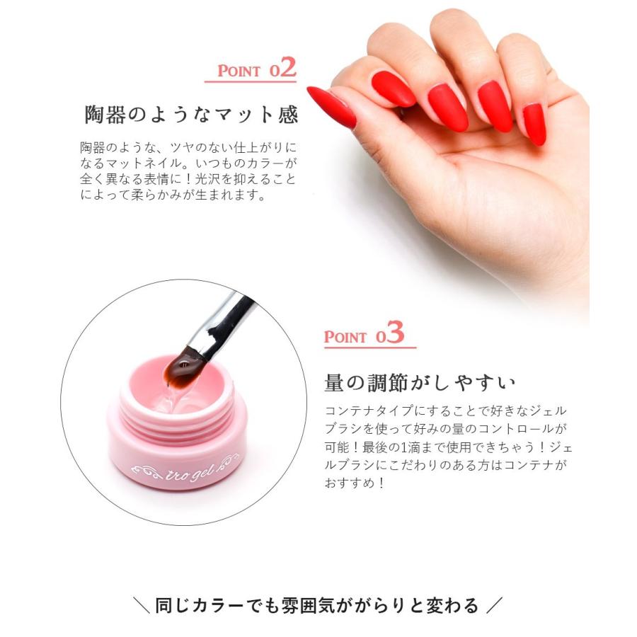 irogel（イロジェル） [ネコポス送料無料]コンテナ型マットトップ