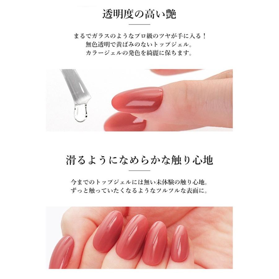 ネコポス 送料無料 Irogel グロッシーノンワイプトップジェル 5ml ボトルタイプ プロ級のツヤ おうち時間 ジェルネイル ネイルタウン Paypayモール店 通販 Paypayモール