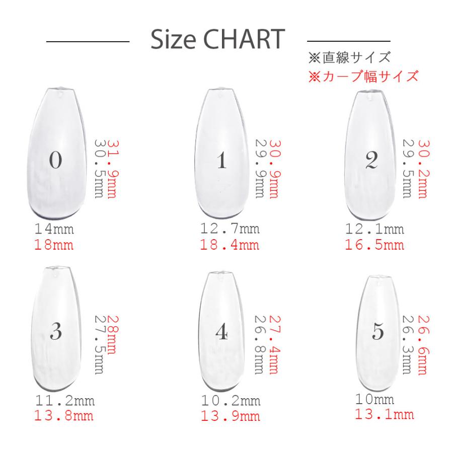 ネイルン配送方法必読ページ 楽天市場】【お得LCNセット】ダイヤモンドパワー・アンティセプト 2点