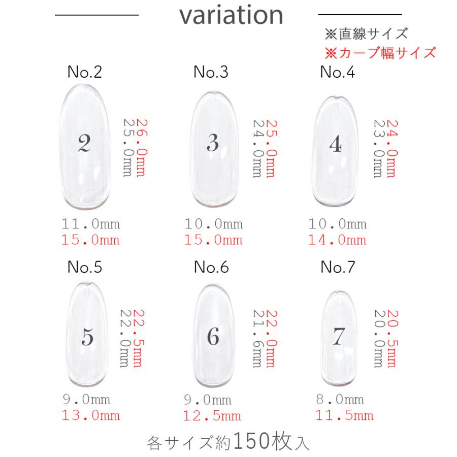 [ネコポス送料無料]ネイルチップ オーバル型 クリアネイルチップ サンディング加工なし 透明 選べる6サイズ 各約150枚入 セルフネイル  ジェルネイル｜deconail-seisakujo｜04