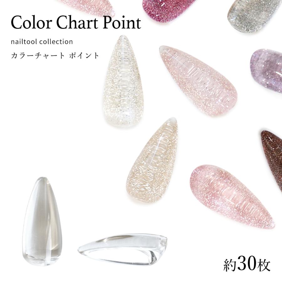 カラーチャート カボション ポイント