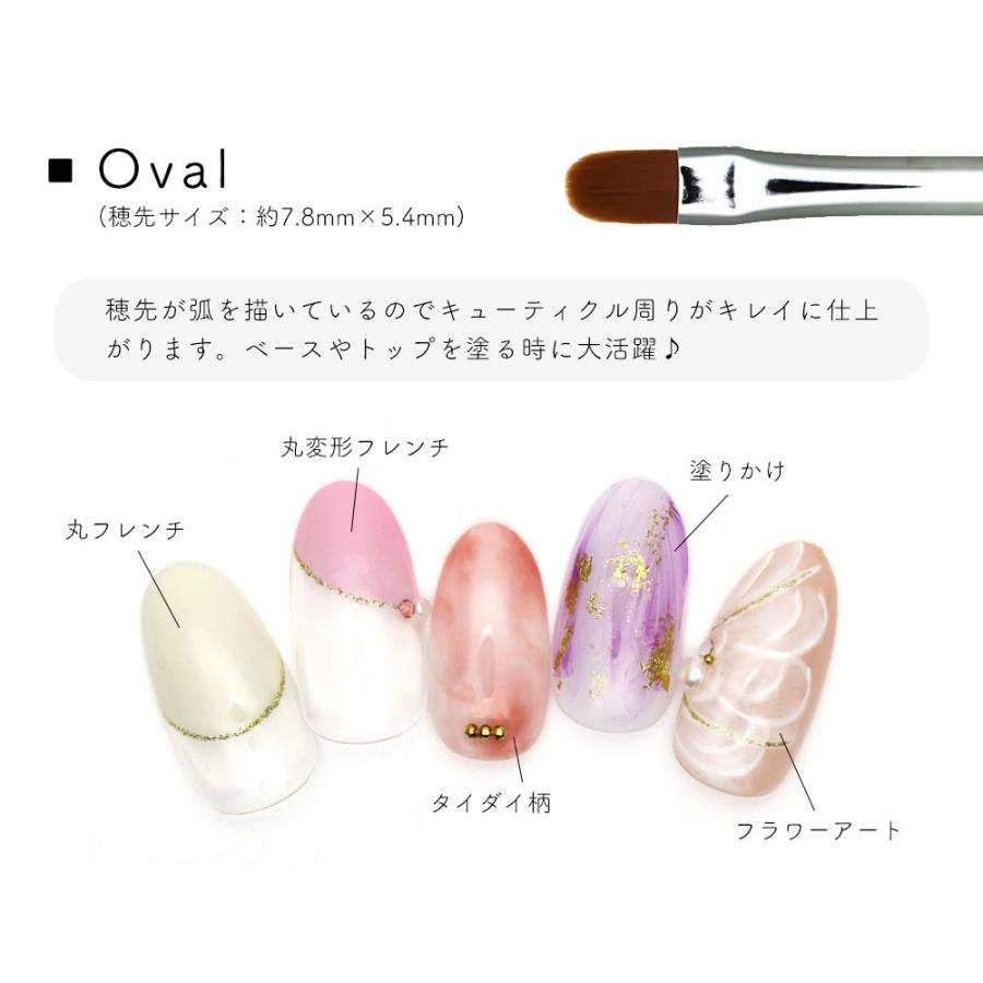 ネイルケア 最終価格‼️ネイル用品 ジェルネイルネイルタウン ネイル
