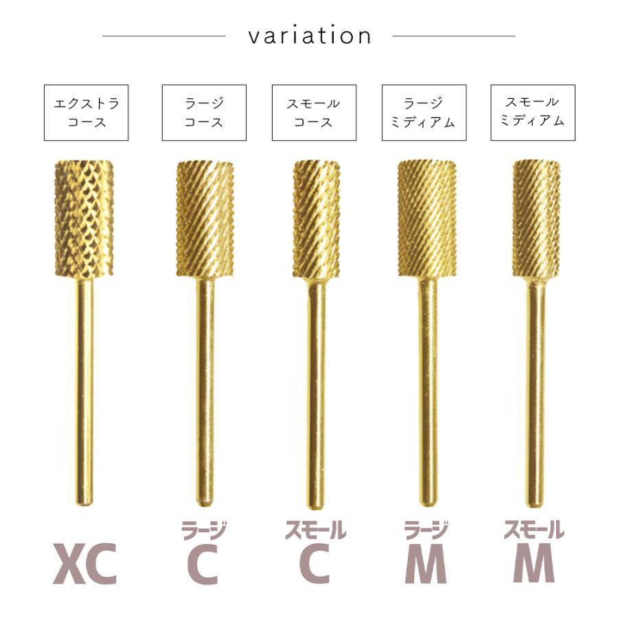 by Nail Labo [ネコポス送料無料]ネイルツール ネイルラボ