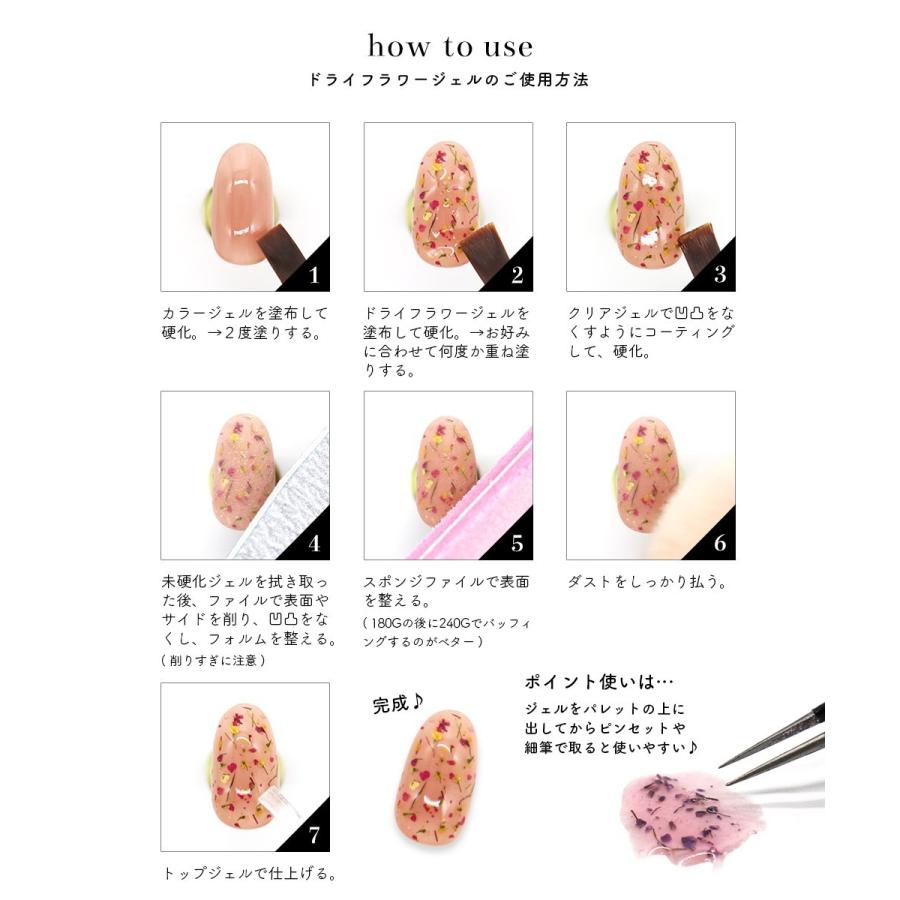 NAILTOWN（ネイルタウン） [ネコポス送料無料][アウトレット品・生産