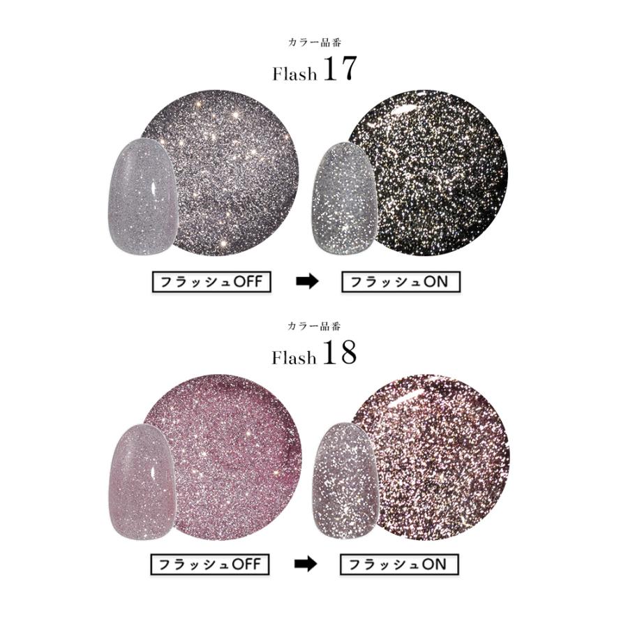 NAILTOWN（ネイルタウン） [ネコポス送料無料]ネイルタウンジェル