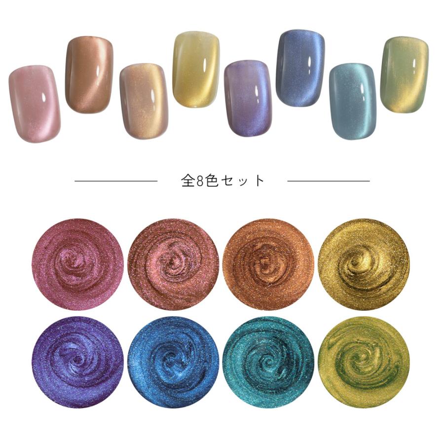 NAILTOWN（ネイルタウン） 微粒子マグネット ジェルネイル ポリッシュ