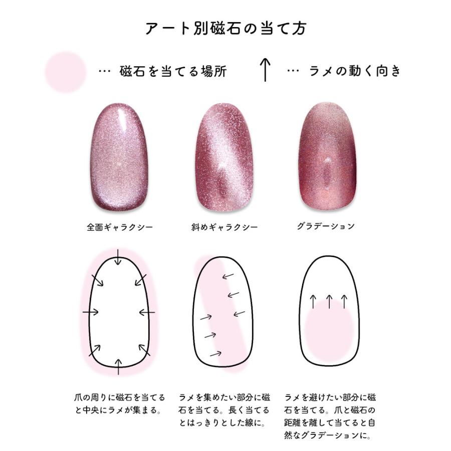 ジェルネイル ネイルタウン [訳あり]ネイルツール ネイル用マグネット2