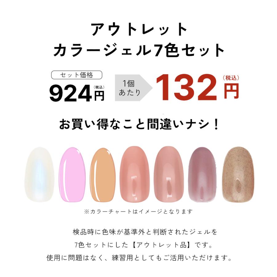 irogel（イロジェル） ジェルネイル ネイルタウン [アウトレット品