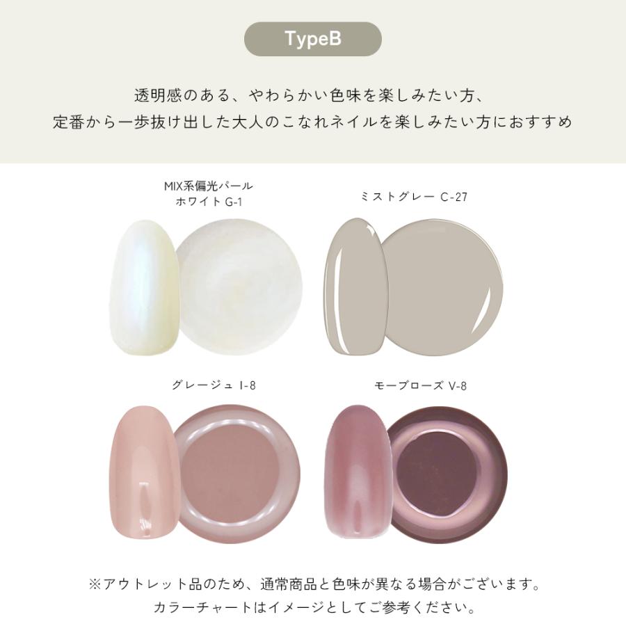 irogel（イロジェル） ジェルネイル ネイルタウン [アウトレット品