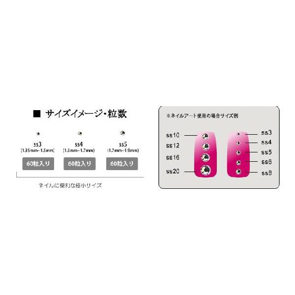 ネコポス送料無料]極小サイズss3,ss4,ss5 スワロに限りなく近い