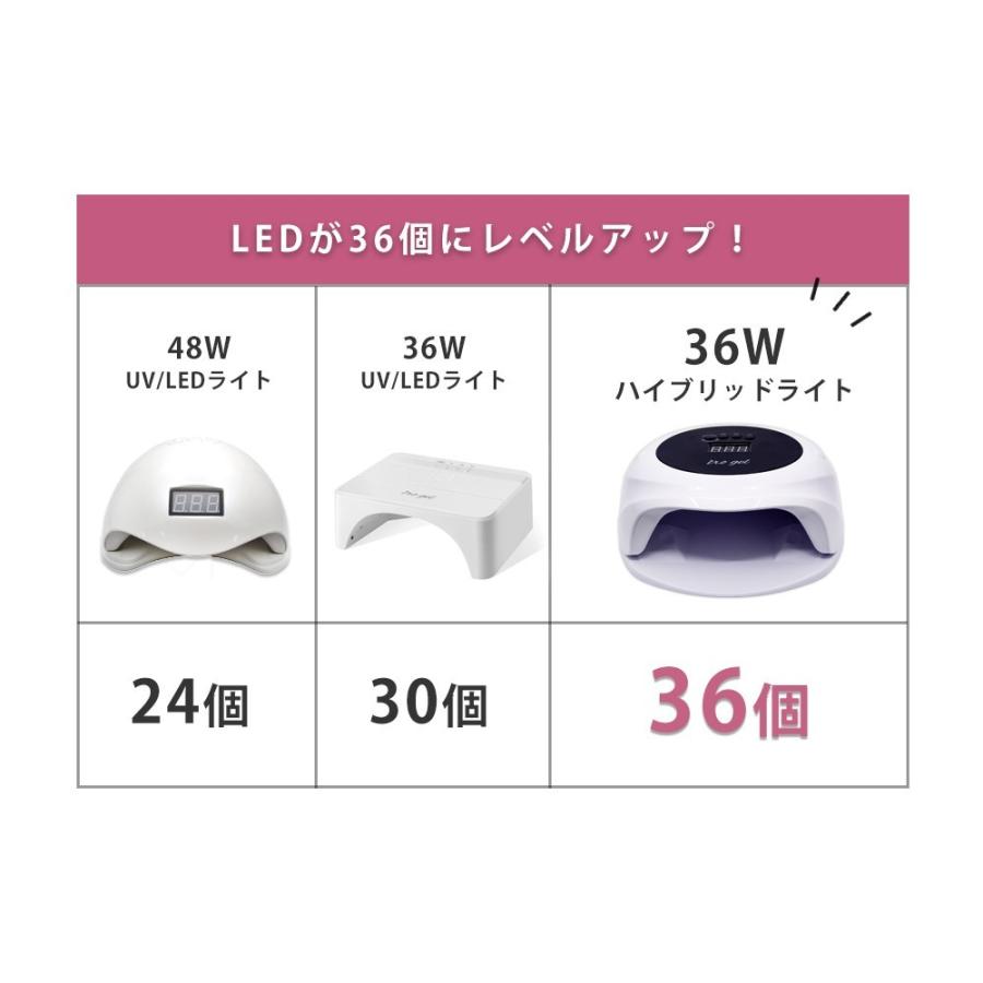 NAILTOWN [宅配便限定]ネイルツール UV/LED両対応 36W