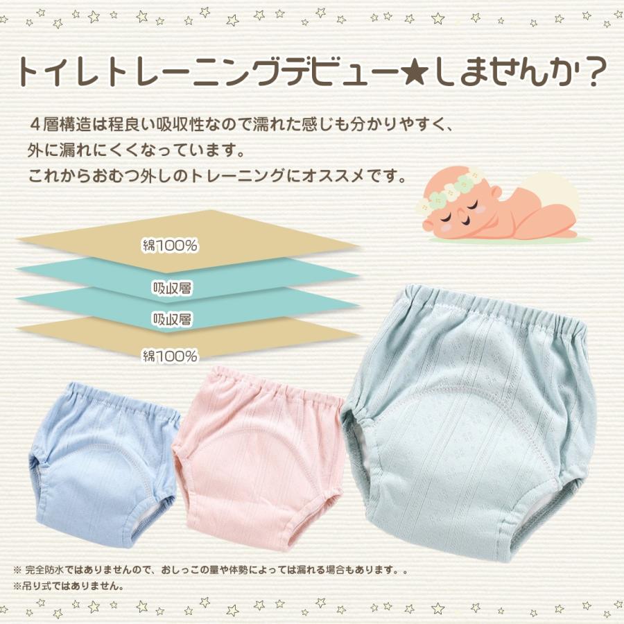 トレーニングパンツ キッズ 4層タイプ ２枚組 シンプル 無地 ピンク グリーン セット パステルカラー 女の子 Girl Nbd y Uw001 Bset Smile Plus 通販 Yahoo ショッピング
