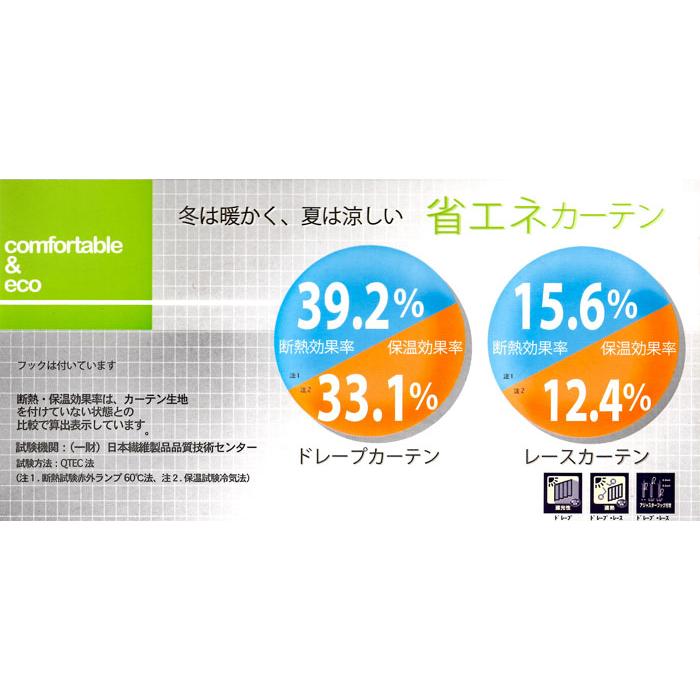 ユニベール 4枚組 遮光カーテン 幅100×丈120cm/幅100×丈178cm/幅100×丈190cm/幅100×丈200cm/幅100×丈210cm ブレーン 3級遮光 | ユニベール | 11