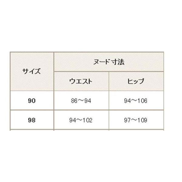 セシール（cecile） アウターにひびきにくいローライズショート